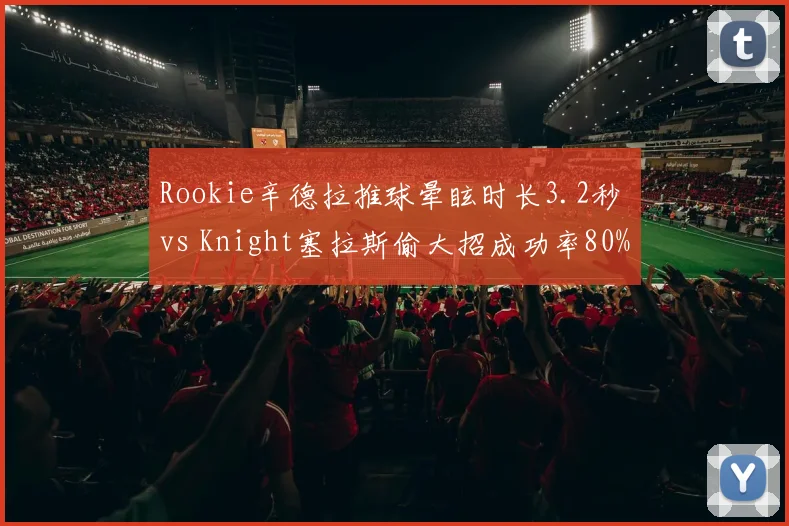 Rookie辛德拉推球晕眩时长3.2秒 vs Knight塞拉斯偷大招成功率80%,中单控制链效率对比